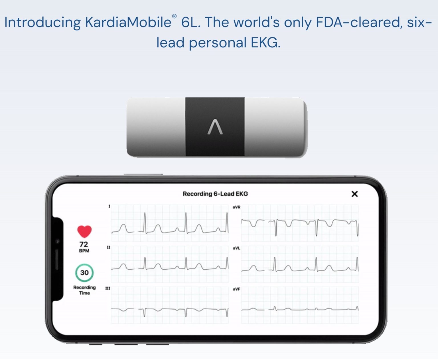 KardiaMobile 6L Review: An Amazing Portable Heart Health Device