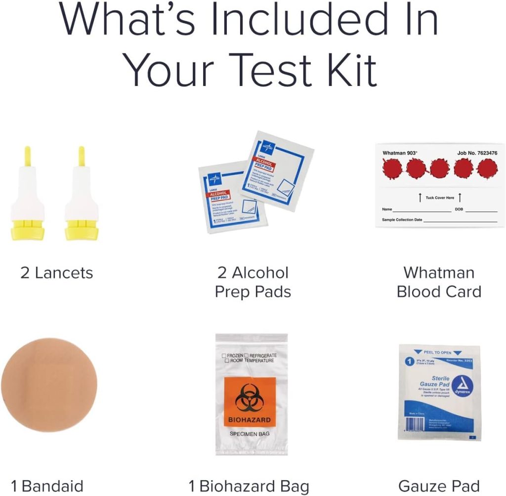 CashLabs Food Sensitivity Test